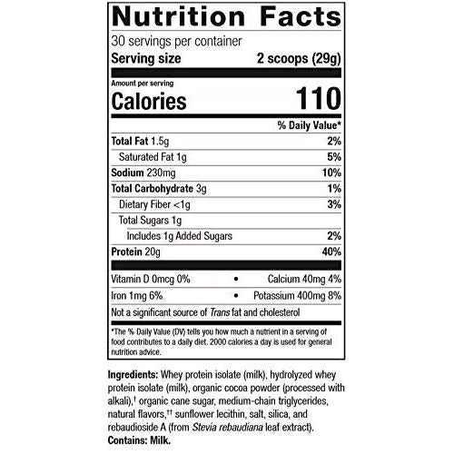 Metagenics Perfect Protein Whey 30 Servings (Chocolate, 30 Servings)