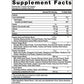 Metagenics PhytoGanix 29 Servings