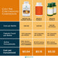 Nature's Lab - Turmeric Extract Curcumin C3 with BioPerine 1000 mg. - 60 Capsules