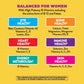 Nature's Way Alive! Women's Ultra Potency Complete Multivitamin, High Potency B-Vitamins, Energy Metabolism, 60 Tablets