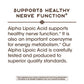 Nature's Way Alpha Lipoic Acid, Supports Healthy Nerve Function, 600 mg per serving, 60 Capsules