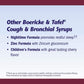 Nature's Way Boericke & Tafel Daytime Cough & Bronchial Syrup, Cough Suppressant?? & Expectorant??, Non-Drowsy, 4 Fl. Oz