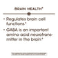 Nature's Way GABA, Gamma-Aminobutyric Acid 250 mg Potency, 60 VCaps