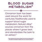 Nature's Way Premium Extract Cinnamon Standardized to 8% Flavonoids 60 Vcaps