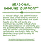 Nature's Way Spirulina Micro-Algae, 760 mg per serving
