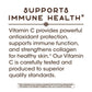 Nature's Way Vitamin C 500 mg with Bioflavonoids; 1000 mg Vitamin C per Serving; 250 Capsules