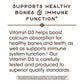 Nature's Way Vitamin D3 Dry Form, Supports Healthy Bones and Immune Function, 10mcg Per Serving, 100 Capsules