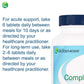 Nutra BioGenesis - CompliVir - Monolaurin, Zinc, Propolis Blend - Gluten Free - 60 Tablets