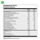 Nutra BioGenesis - UltraGenesis - Comprehensive Bioavailable Hypoallergenic Multivitamin Capsules - 180 Capsules