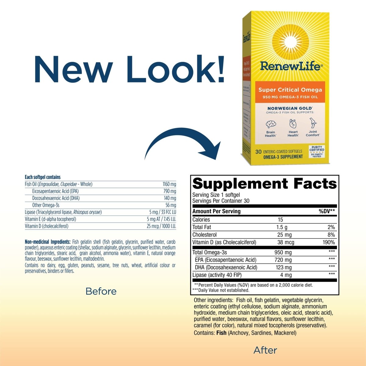 Renew Life Fish Oil, Norwegian Gold Omega-3 Supplement 950mg Critical Omega-3 Fish Oil Supplement, Dairy & Gluten Free