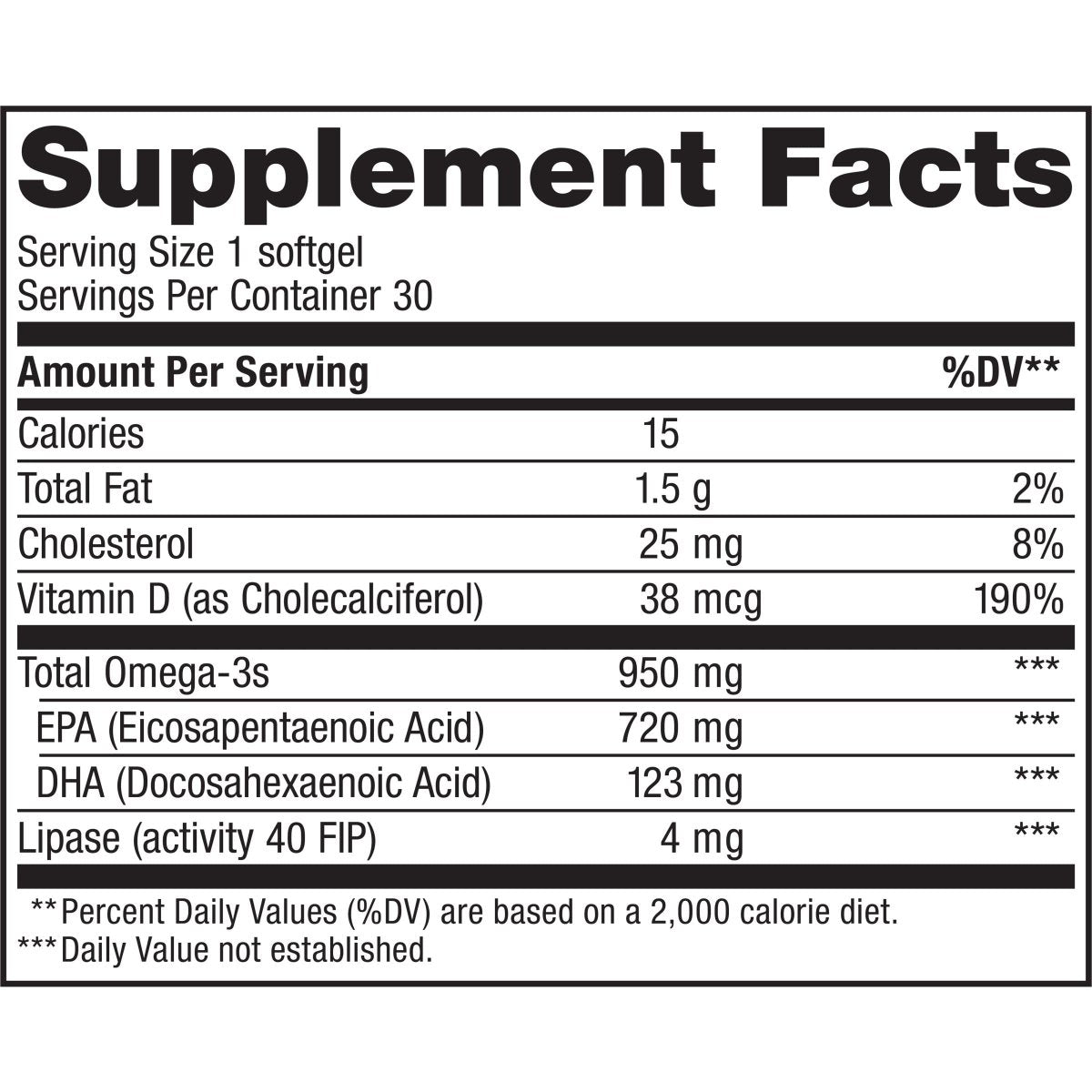 Renew Life Fish Oil, Norwegian Gold Omega-3 Supplement 950mg Critical Omega-3 Fish Oil Supplement, Dairy & Gluten Free
