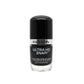Glossy Nail Polish