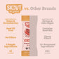 Skout Organic Peanut Butter & Jelly Kids Bar