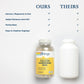 Solaray - Calcium Magnesium Zinc - 250 Vegetarian Capsules