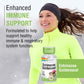 SOLARAY Echinacea Root & Goldenseal Root 500mg 100 VegCaps