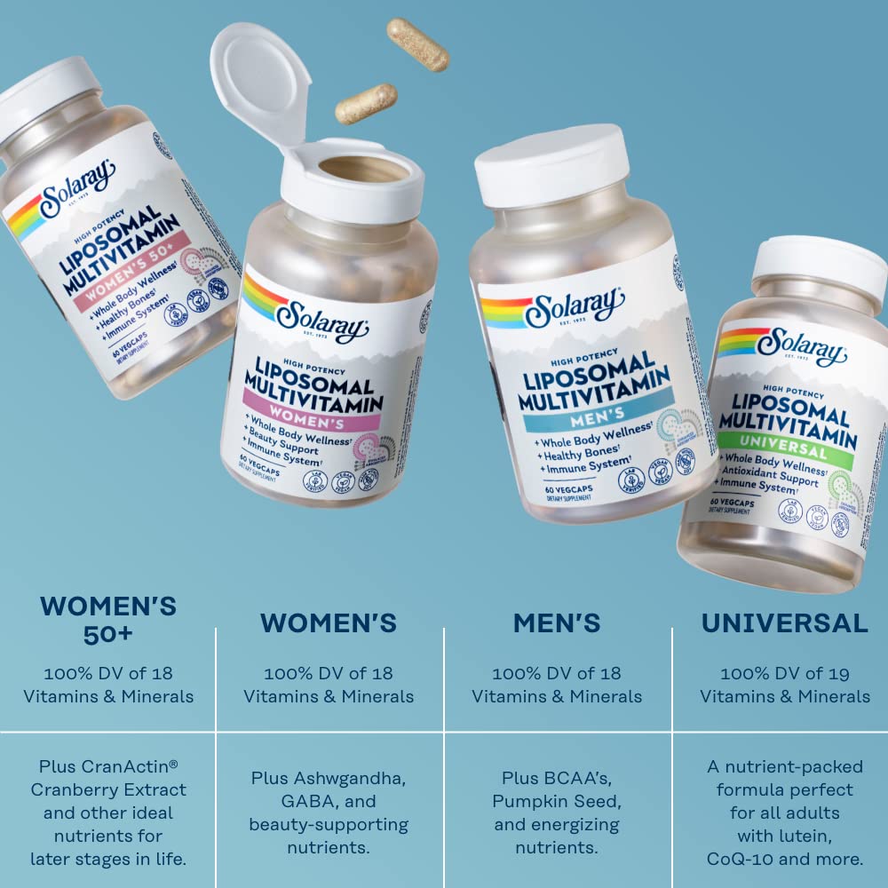 Solaray Liposomal Multivitamin for Women 50 Plus - Enhanced Nutrient Absorption for Holistic Wellness