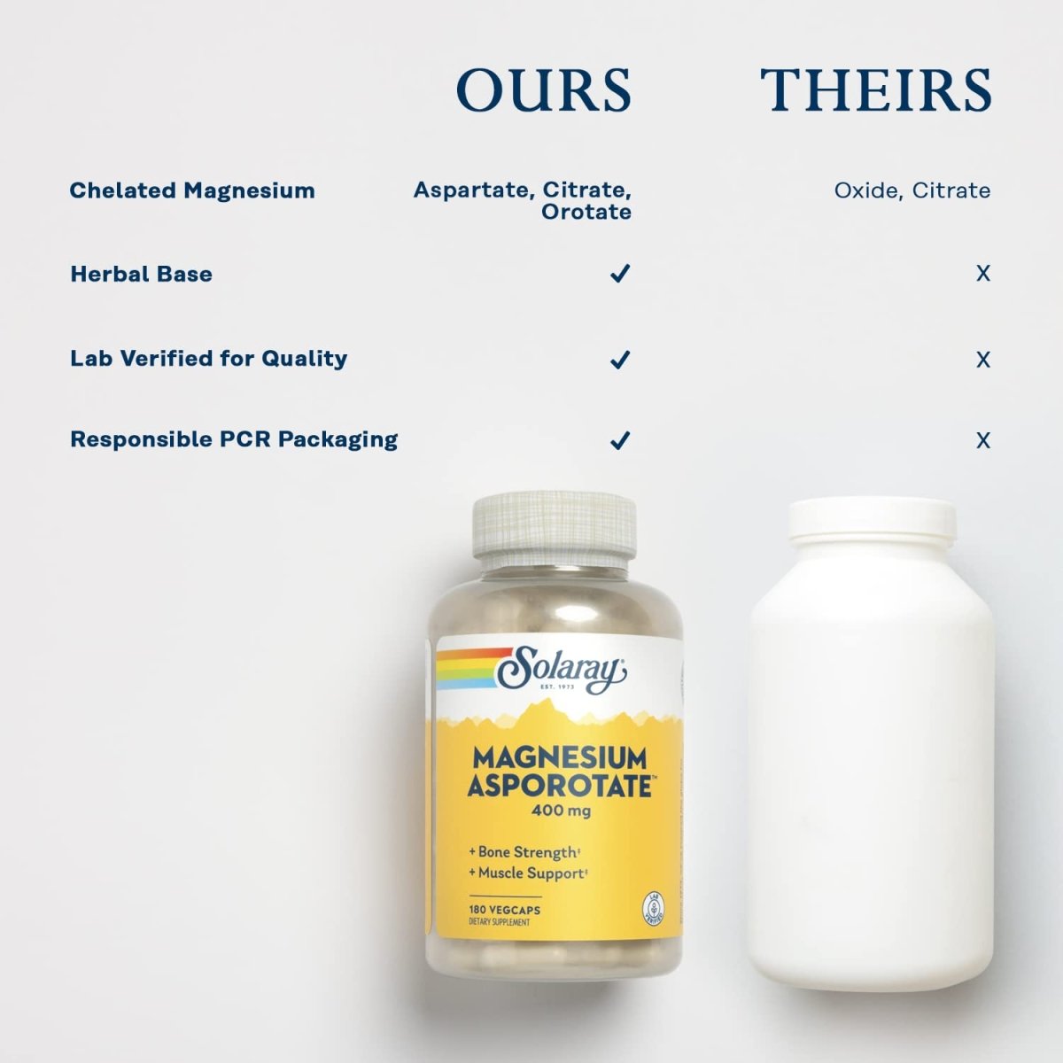 Solaray Magnesium Asporotate 400 mg 180 VegCaps