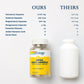 Solaray Mega Multi Mineral, 200 Capsules (25 Servings, 100 Capsules)