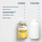 SOLARAY Mega Vitamin B-Stress, 120 VegCaps