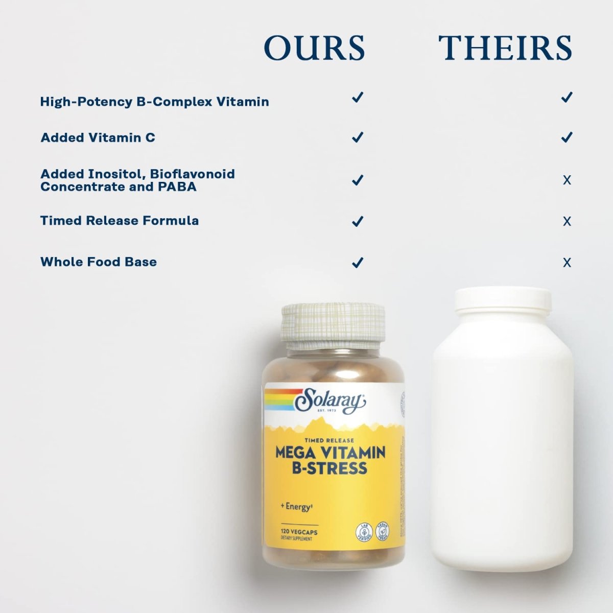 SOLARAY Mega Vitamin B-Stress, 120 VegCaps