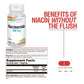 SOLARAY Niacinamide 500 mg Energy Metabolism, Circulation, Nerve & Skin Health Support, 100 CT