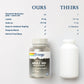 SOLARAY Once Daily Adult 50+ Multivitamin Healthy Energy, Heart & Immune Support for Mature Adults 90 CT