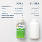 SOLARAY Once Daily High Energy Multivitamin 60 Vcaps