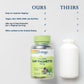 SOLARAY Saw Palmetto Berry 580 mg - 180 VegCaps - Healthy Prostate and Urinary Tract Support for Men and Women