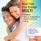 SOLARAY Spectro Multivitamin, No Iron 250 Caps