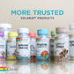 Solaray St. John's Wort Aerial 450mg - Mood, Brain Health & Healthy Sleep Support - 100ct