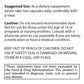 Turmeric Curcumin Complex with BioPerine®